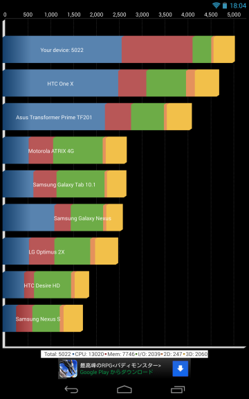 Nexus7_2013_benchmark_5_sh