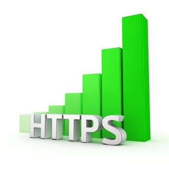 Growth of HTTPS